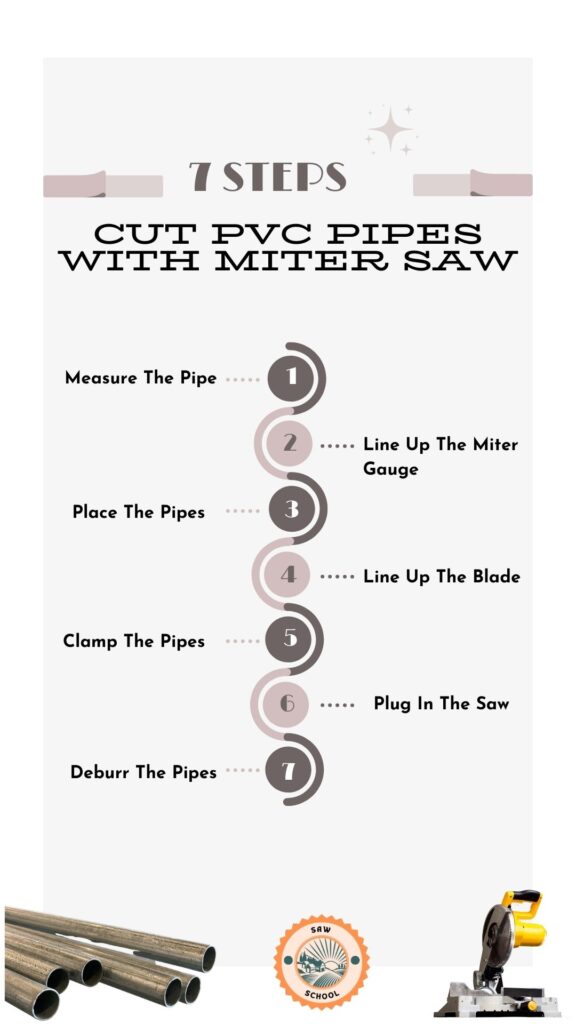 How To Cut PVC Pipes With Miter Saw