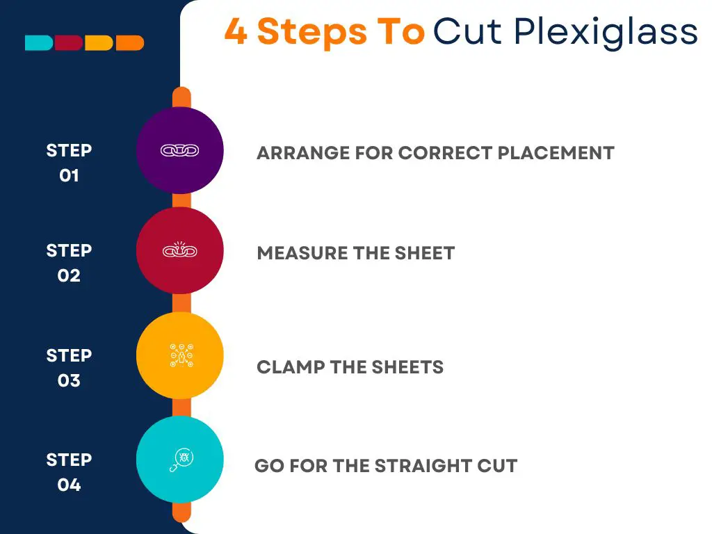 How To Cut Plexiglass With Miter Saws