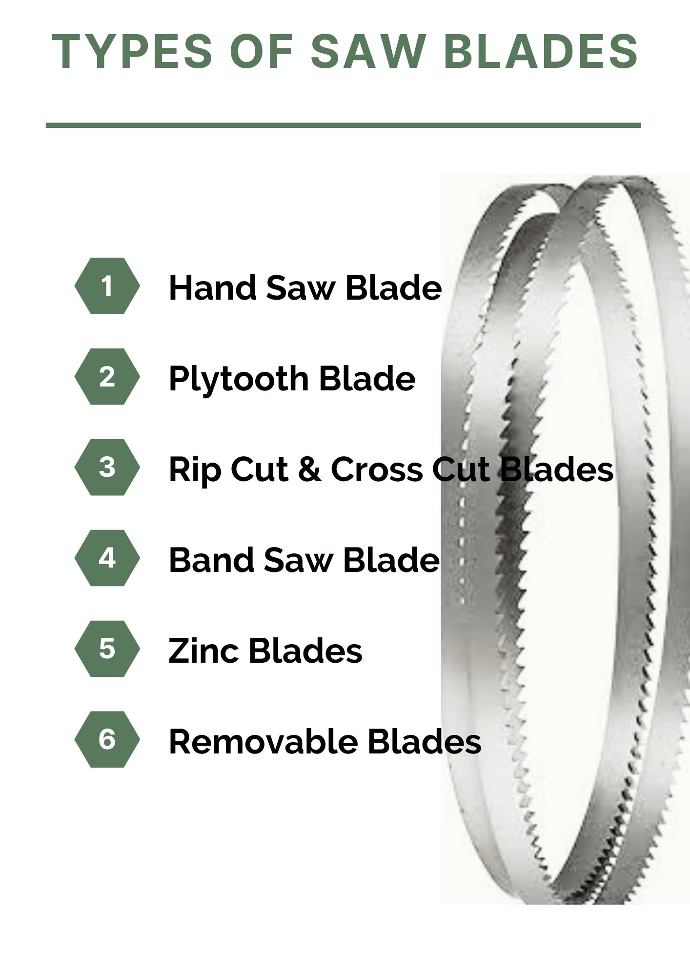 saw-101-types-of-saw-blades-with-functionalities