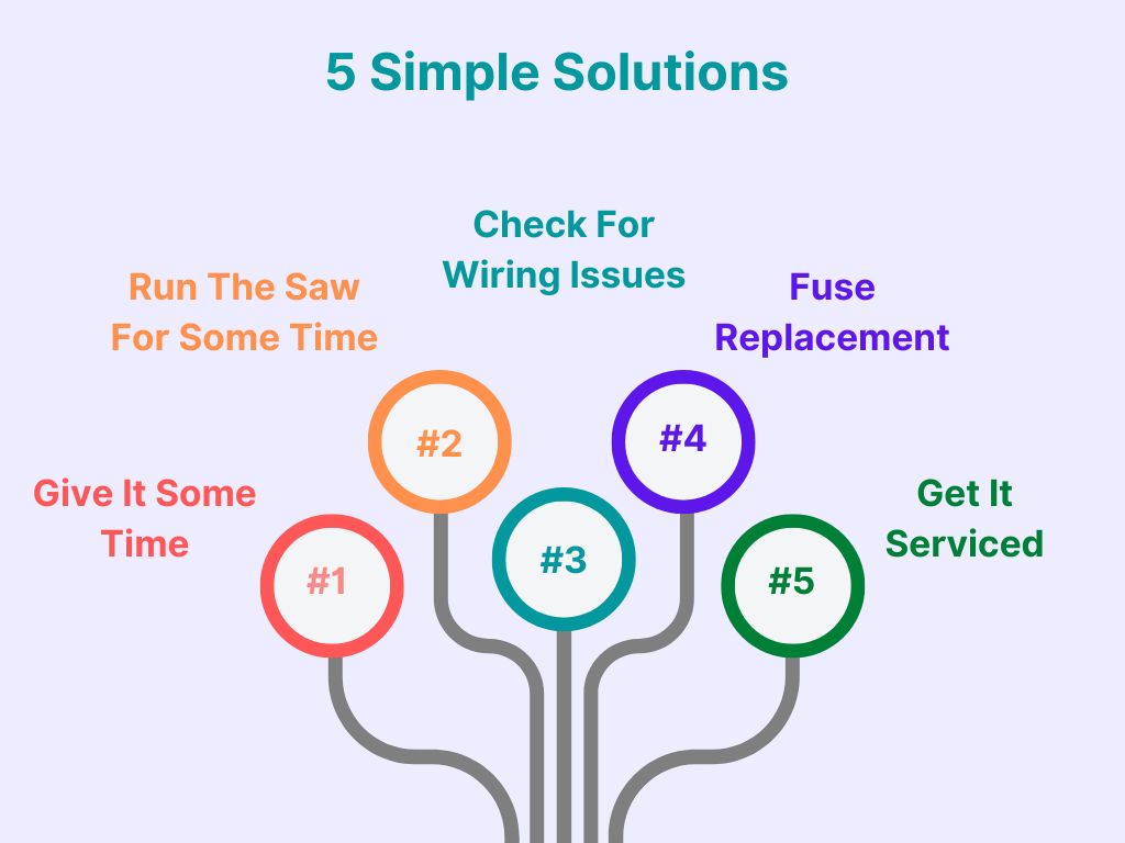 5 Simple Solutions For Fixing A Miter Saw Brake