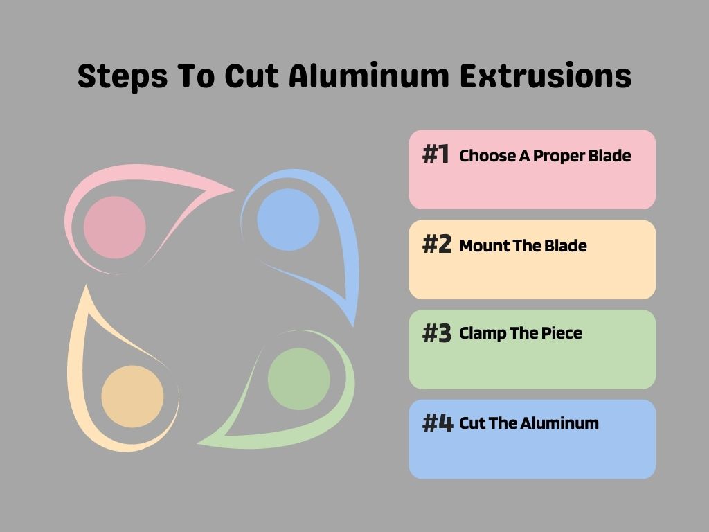Steps To Cut Aluminum Extrusions