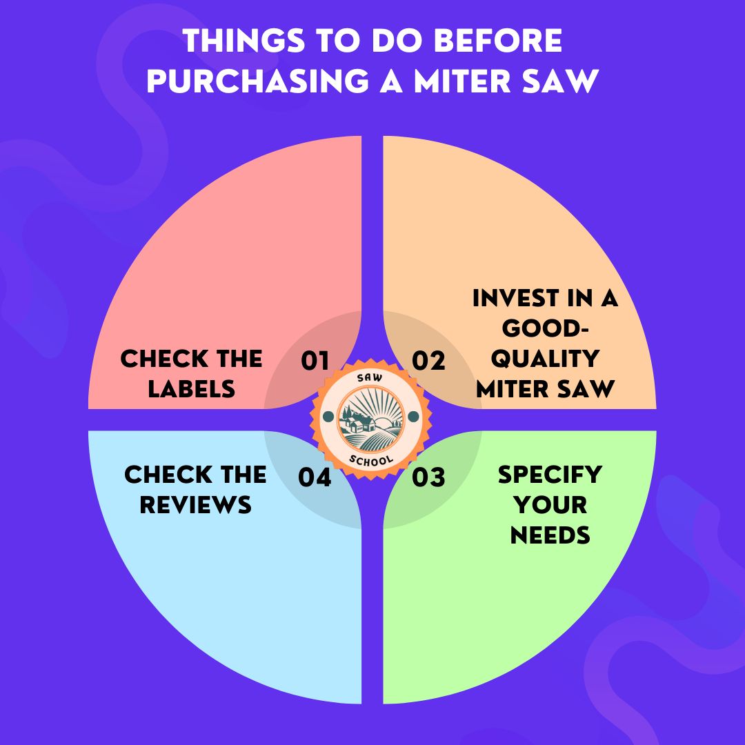 Why Are Miter Saws So Loud I Found A Simple Solution