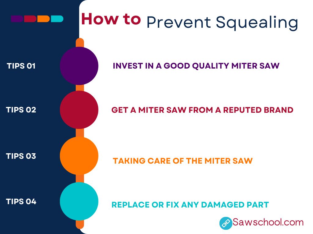 How To Prevent Squealing Of A Miter Saw
