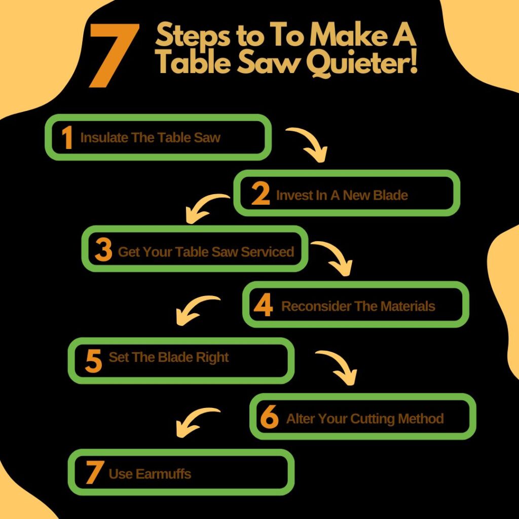 7 Steps how to To Make A Table Saw Quieter