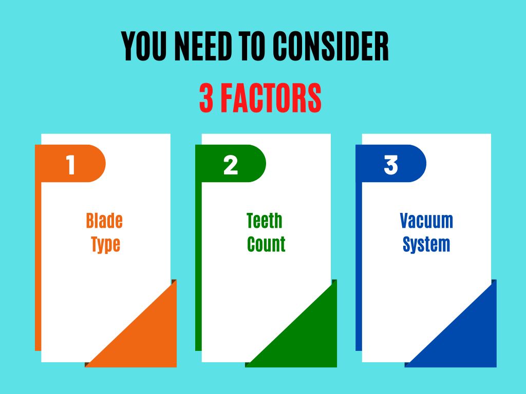 Factors Consider For Cut MDF With Table Saw