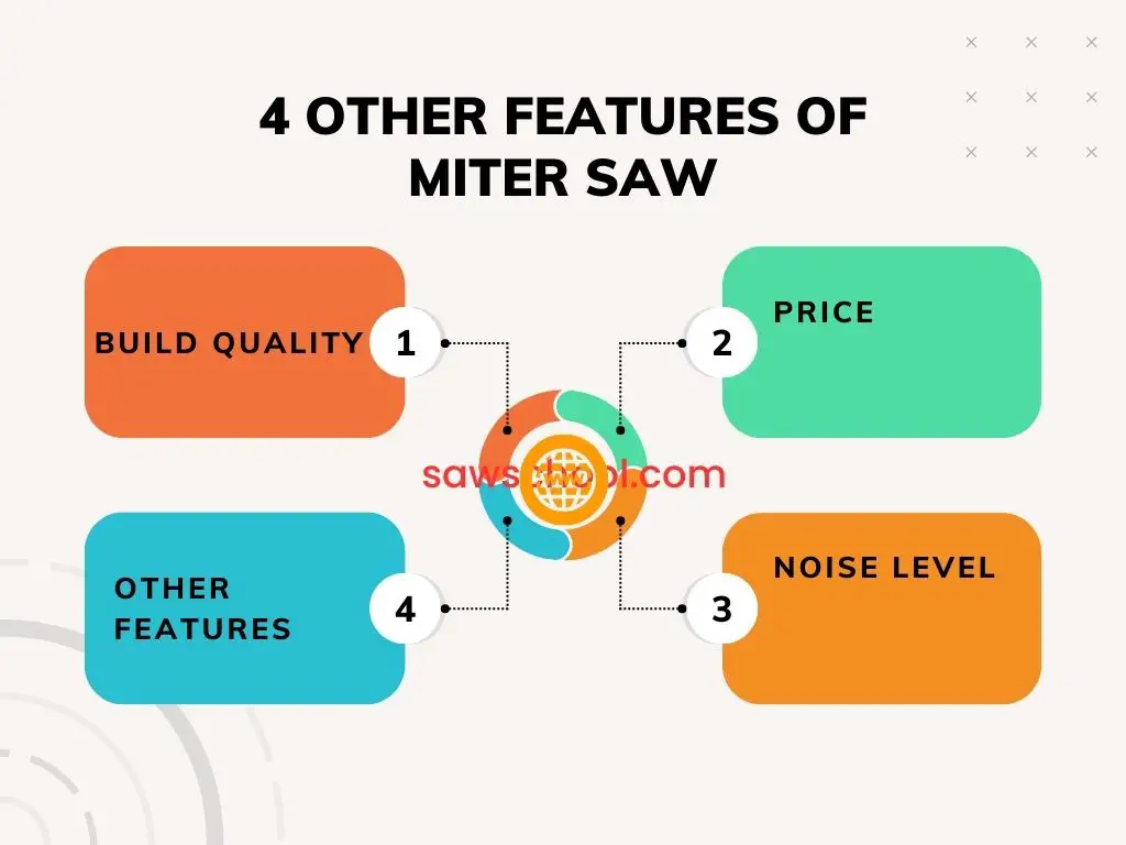 4 Other Features of Miter Saw