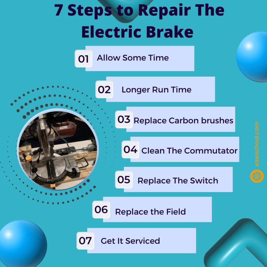 How To Do I Repair The Electric Brake On My Miter Saw