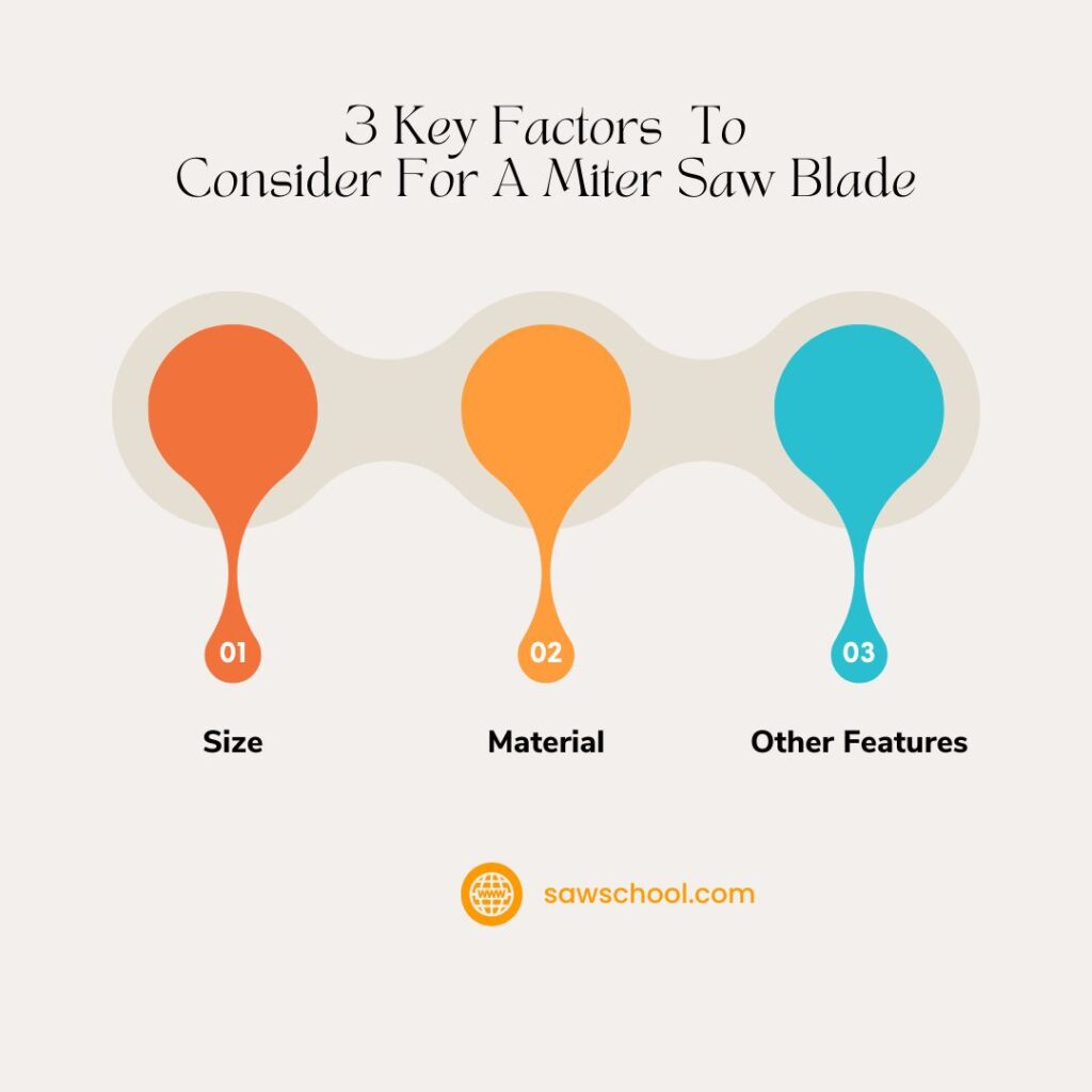 Factors  To Consider For A Miter Saw Blade
